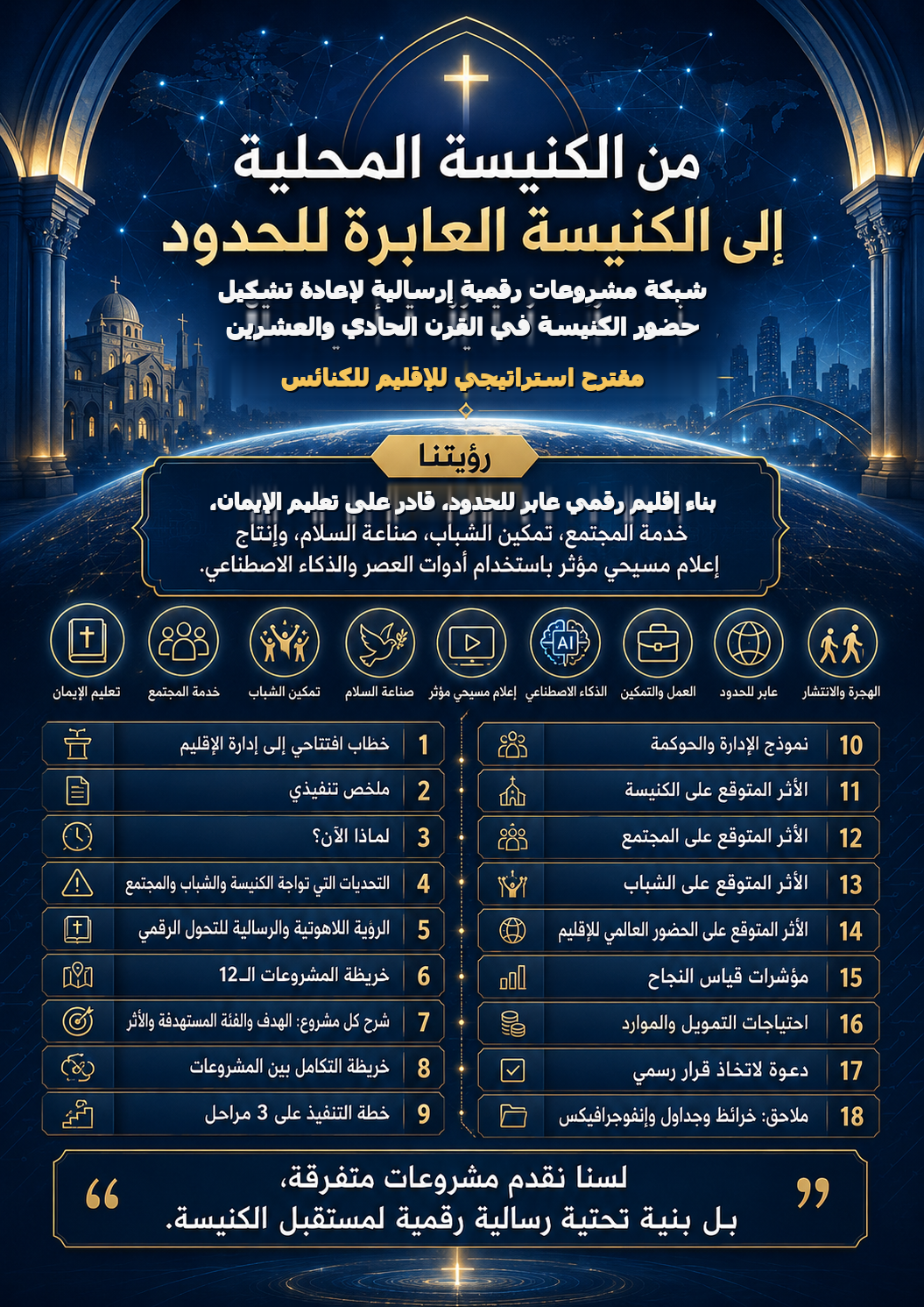 غلاف المقترح